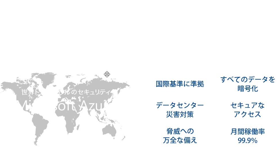 世界トップレベルのセキュリティ「Microsoft Aure」の採用で安心・安全に運用できます。国際基準に準拠 すべてのデータを暗号化 データセンター災害対策 セキュアなアクセス 脅威への万全な構え 月間稼働率99.9%