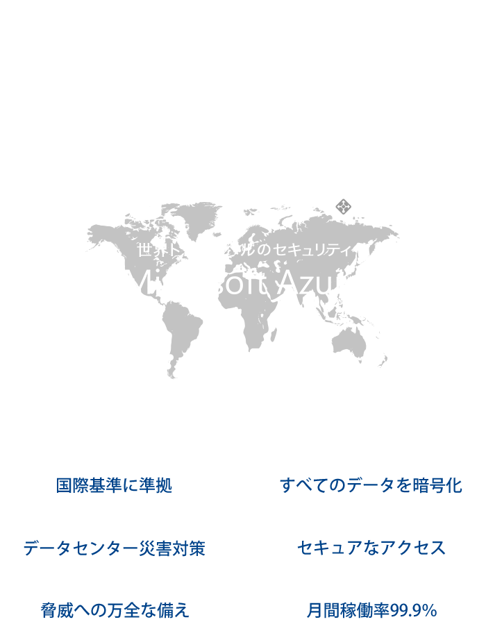 世界トップレベルのセキュリティ「Microsoft Aure」の採用で安心・安全に運用できます。国際基準に準拠 すべてのデータを暗号化 データセンター災害対策 セキュアなアクセス 脅威への万全な構え 月間稼働率99.9%