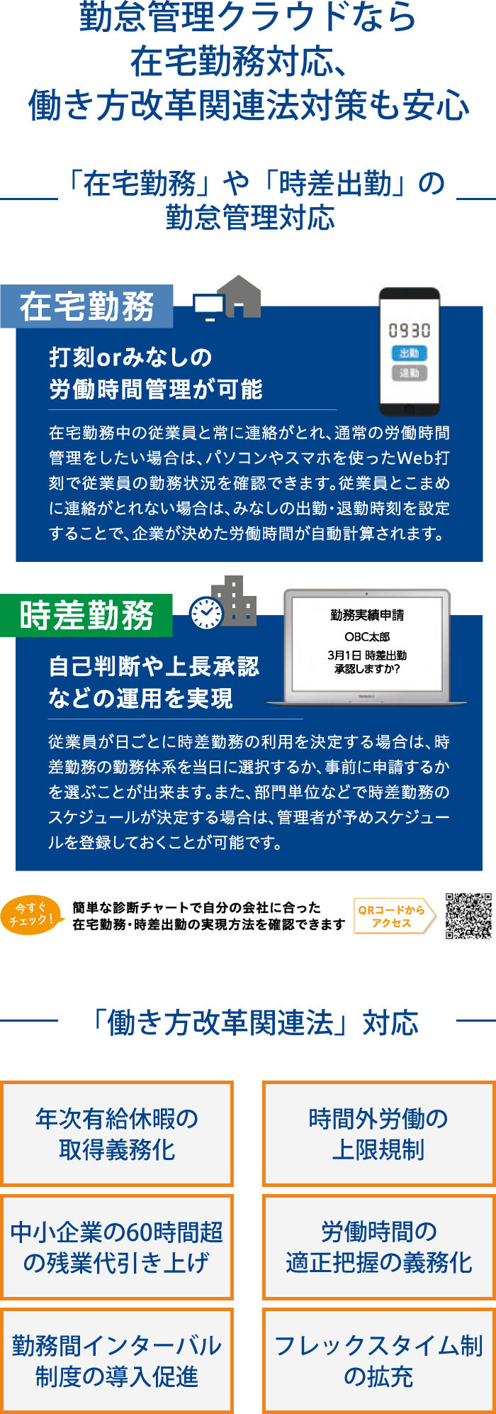 勤怠管理クラウドなら在宅勤務対応、働き方改革関連法対策も安心「在宅勤務」や「時差出勤」の勤怠管理対応