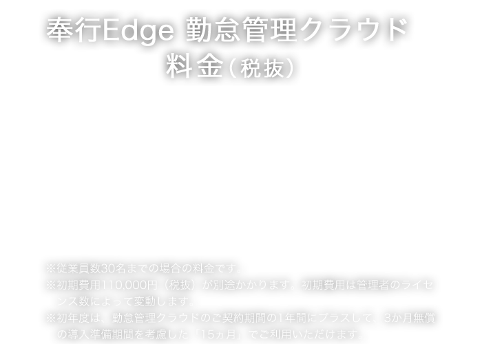 奉行Edge 勤怠管理クラウド 料金(税抜) 126,000円/年~ ※従業員数30名までの場合の料金です。