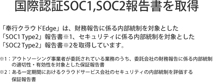 国際認証SOC1、SOC2報告書を取得「奉行クラウドEdge」は、財務報告に係る内部統制を対象とした「SOC1 Type2」報告書、セキュリティに係る内部統制を対象とした「SOC2 Type2」報告書を取得しています。